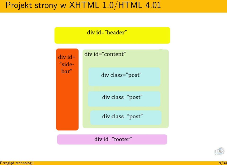 0/HTML 4.