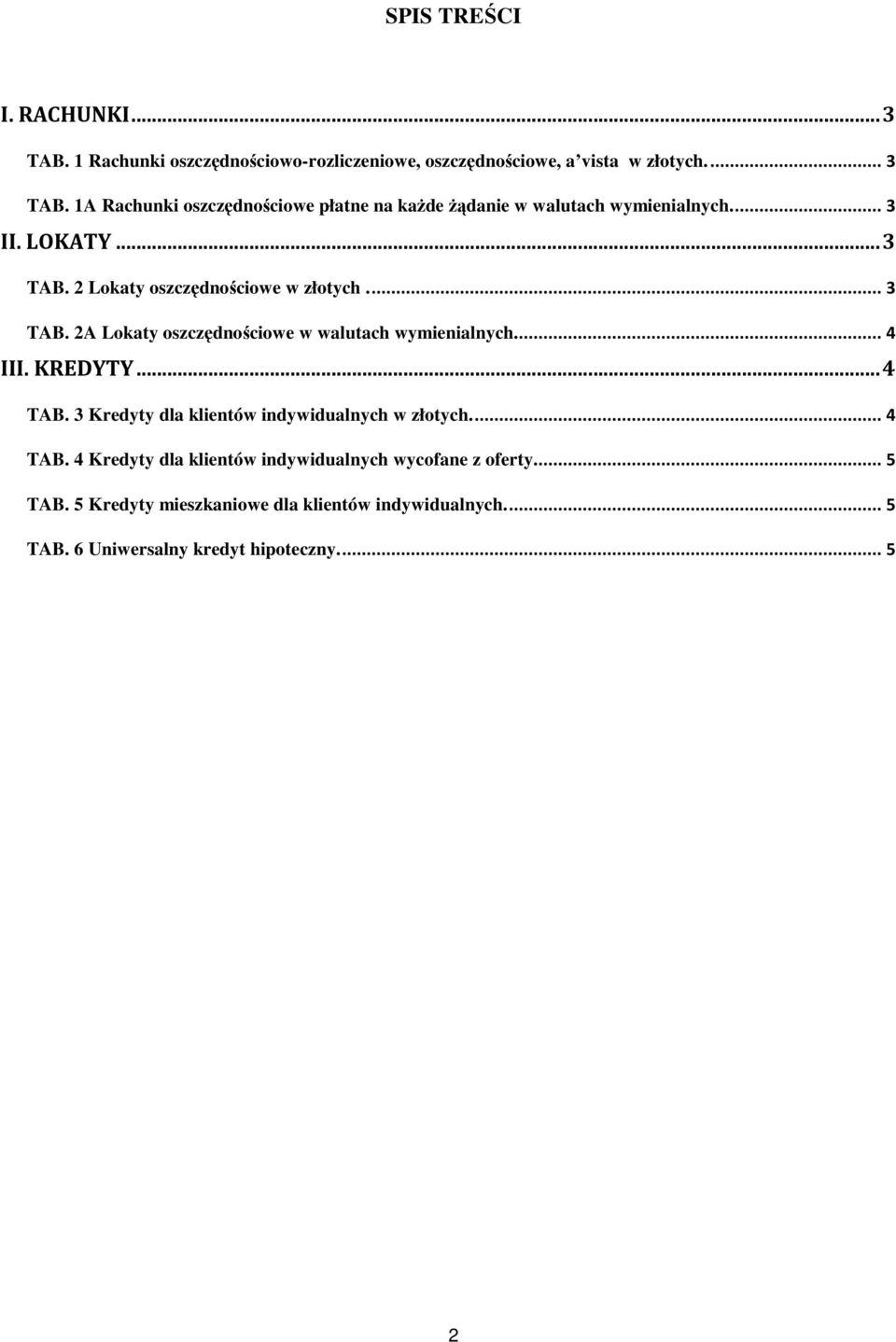 .. 4 TAB. 3 Kredyty dla klientów indywidualnych w złotych.... 4 TAB. 4 Kredyty dla klientów indywidualnych wycofane z oferty.... 5 TAB.