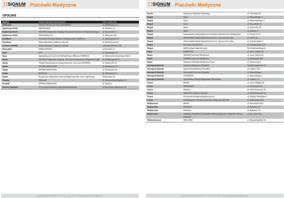 Pracownia Rezonansu Magnetycznego Leczniczy MEDREM ul. Katowicka 55 OPTIMA MEDYCYNA ul. Dambonia 171 OPTIMA MEDYCYNA ul. Krakowska 44 MEDICUS ul.