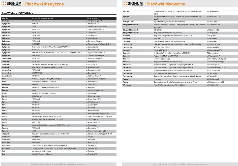 Zygmunta Augusta 1 VITO ul. Warzelniana 1 Wojskowa Specjalistyczna Przychodnia Lekarska VITO ul. FARMAMED ul. Dworcowa 7 Lubicz Gķrny CITOMED ul.