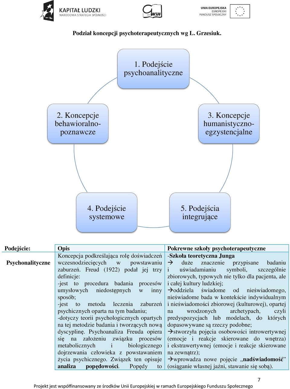 znaczenie przypisane badaniu zaburzeń.