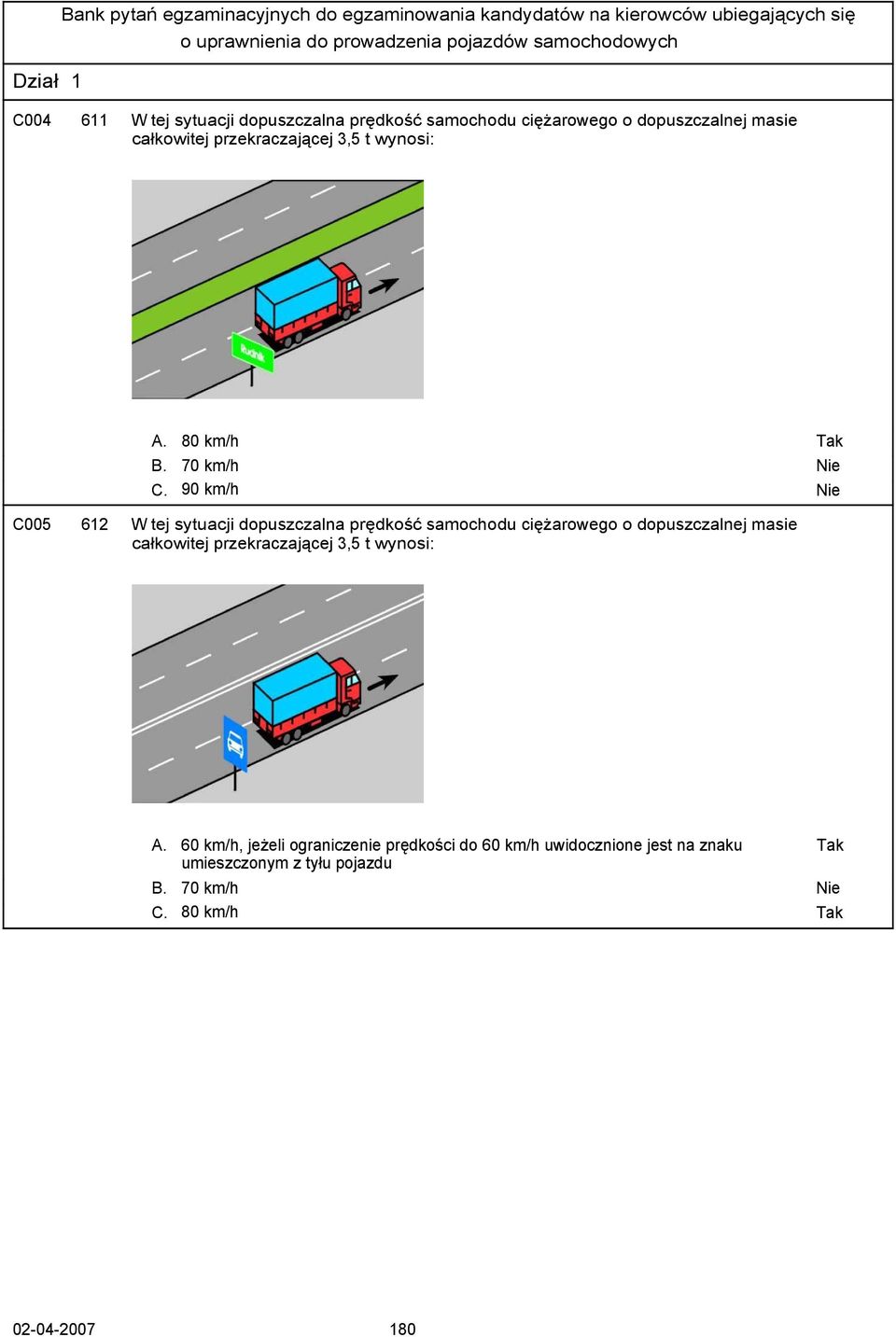 90 km/h Nie C005 612 W tej sytuacji dopuszczalna prędkość samochodu ciężarowego o dopuszczalnej masie całkowitej przekraczającej 3,5 t