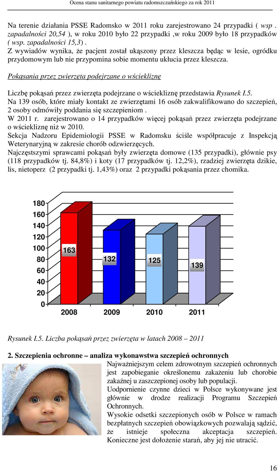 Pokąsania przez zwierzęta podejrzane o wściekliznę Liczbę pokąsań przez zwierzęta podejrzane o wściekliznę przedstawia Rysunek I.5.