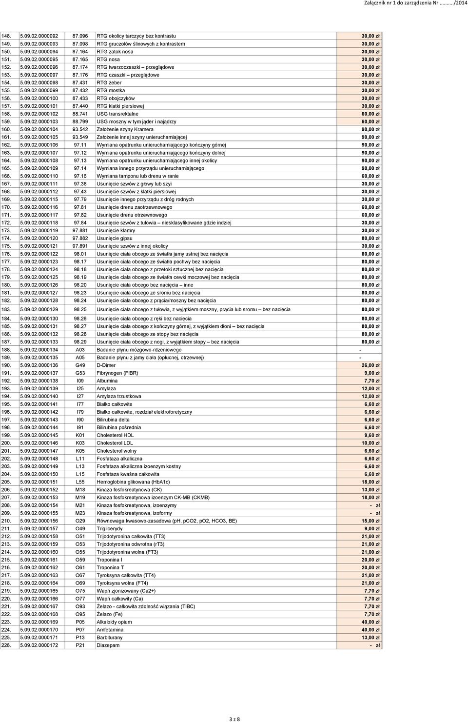 176 RTG czaszki przeglądowe 30,00 zł 154. 5.09.02.0000098 87.431 RTG żeber 30,00 zł 155. 5.09.02.0000099 87.432 RTG mostka 30,00 zł 156. 5.09.02.0000100 87.433 RTG obojczyków 30,00 zł 157. 5.09.02.0000101 87.