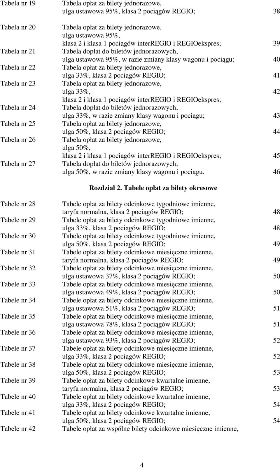 i pociągu; 40 Tabela opłat za bilety jednorazowe, ulga 33%, klasa 2 pociągów REGIO; 41 Tabela opłat za bilety jednorazowe, ulga 33%, 42 klasa 2 i klasa 1 pociągów interregio i REGIOekspres; Tabela