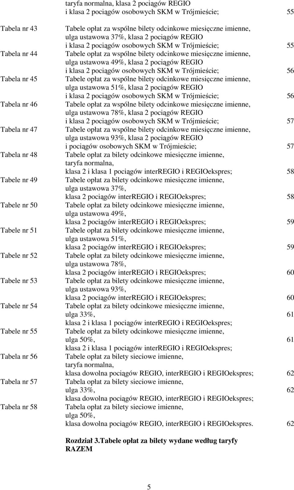 pociągów REGIO i klasa 2 pociągów osobowych SKM w Trójmieście; 55 Tabele opłat za wspólne bilety odcinkowe miesięczne imienne, ulga ustawowa 49%, klasa 2 pociągów REGIO i klasa 2 pociągów osobowych