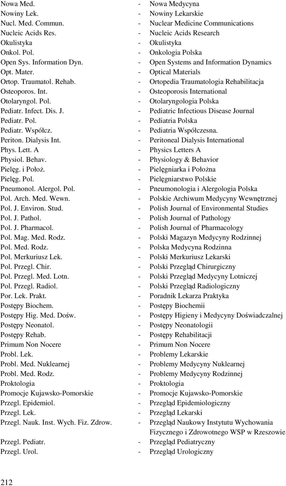 - Osteoporosis International Otolaryngol. Pol. - Otolaryngologia Polska Pediatr. Infect. Dis. J. - Pediatric Infectious Disease Journal Pediatr. Pol. - Pediatria Polska Pediatr. Współcz.