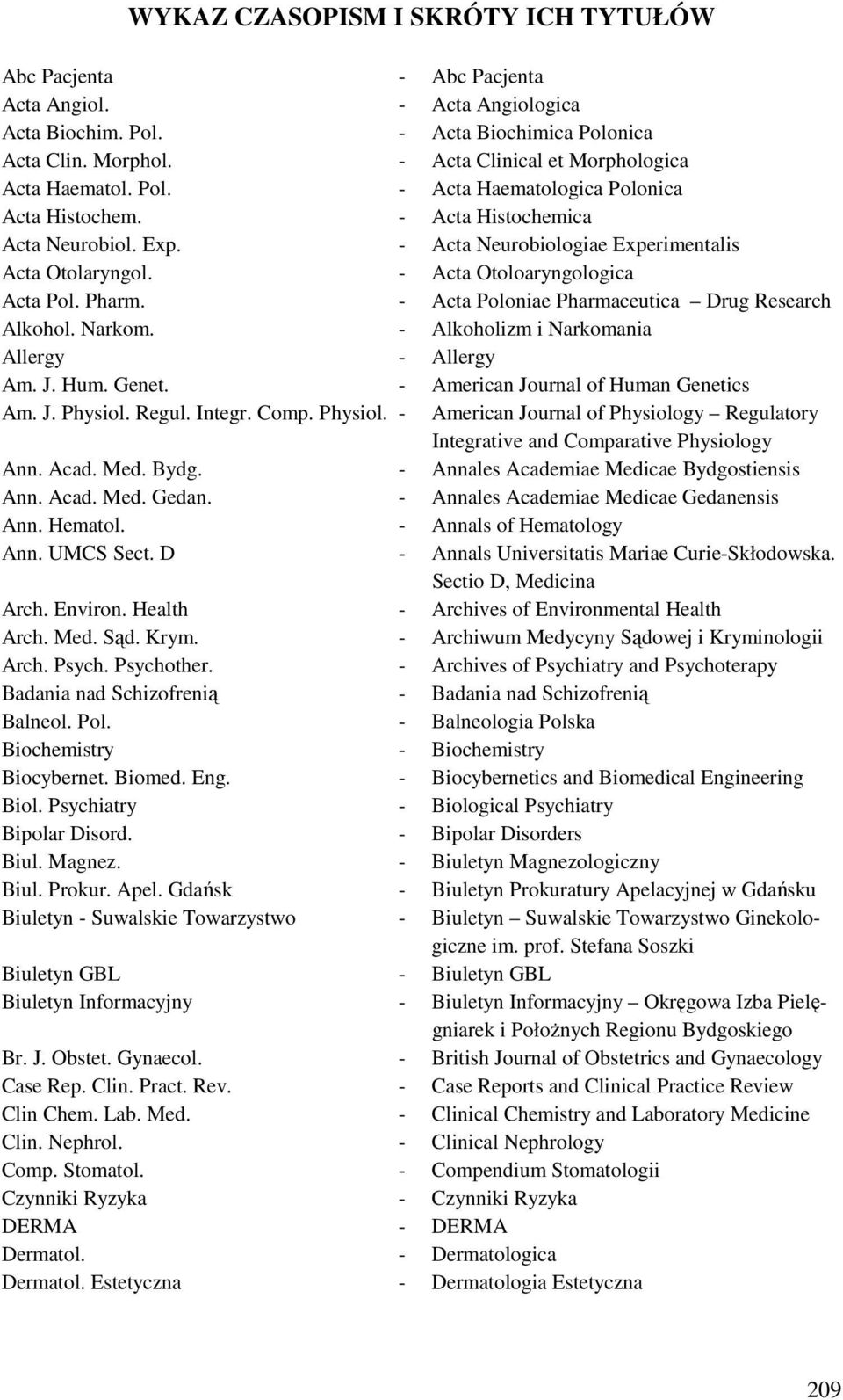 - Acta Otoloaryngologica Acta Pol. Pharm. - Acta Poloniae Pharmaceutica Drug Research Alkohol. Narkom. - Alkoholizm i Narkomania Allergy - Allergy Am. J. Hum. Genet.