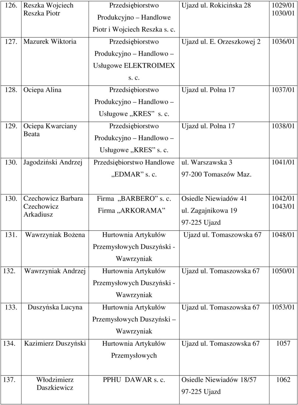 Jagodziński Andrzej Przedsiębiorstwo Handlowe EDMAR s. c. Ujazd ul. Rokicińska 28 1029/01 1030/01 Ujazd ul. E. Orzeszkowej 2 1036/01 Ujazd ul. Polna 17 1037/01 Ujazd ul. Polna 17 1038/01 ul.