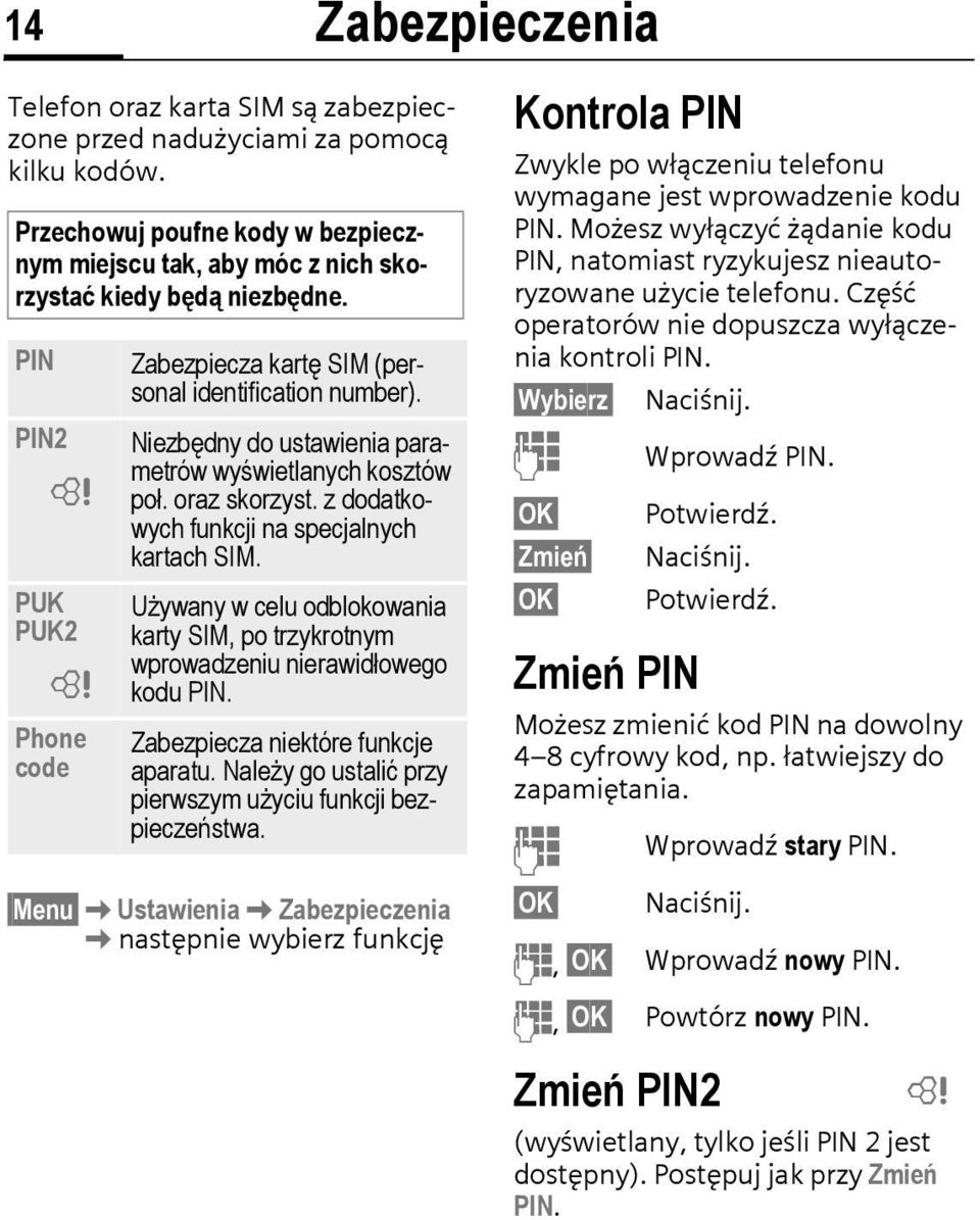 z dodatkowych funkcji na specjalnych kartach SIM. Używany w celu odblokowania karty SIM, po trzykrotnym wprowadzeniu nierawidłowego kodu PIN. Zabezpiecza niektóre funkcje aparatu.