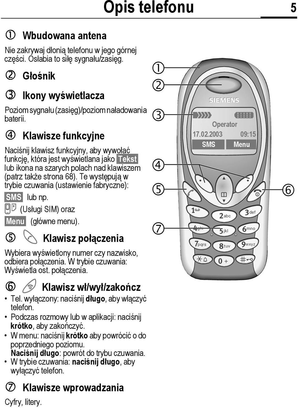 Te występują w trybie czuwania (ustawienie fabryczne): SMS lub np. } (Usługi SIM) oraz Menu (główne menu). A Klawisz połączenia Wybiera wyświetlony numer czy nazwisko, odbiera połączenia.