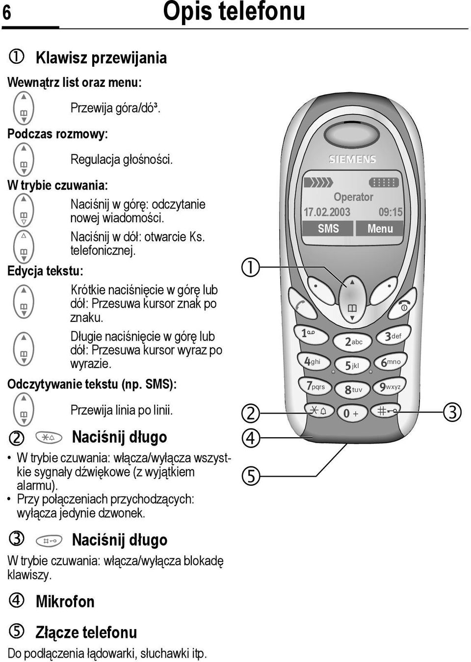 Odczytywanie tekstu (np. SMS): Przewija linia po linii. * Naciśnij długo W trybie czuwania: włącza/wyłącza wszystkie sygnały dźwiękowe (z wyjątkiem alarmu).