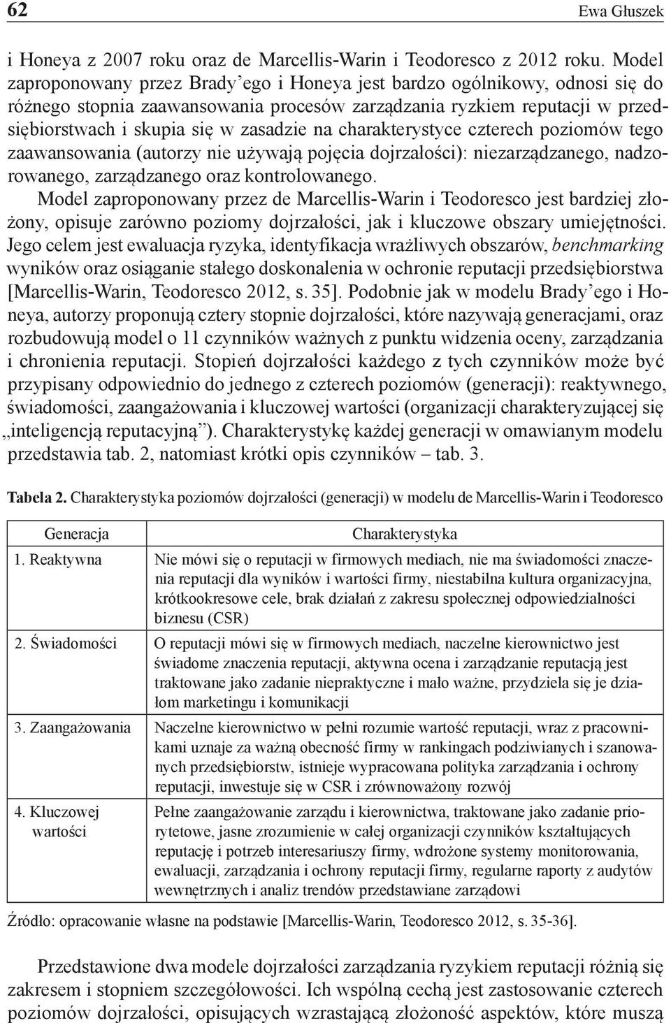 charakterystyce czterech poziomów tego zaawansowania (autorzy nie używają pojęcia dojrzałości): niezarządzanego, nadzorowanego, zarządzanego oraz kontrolowanego.