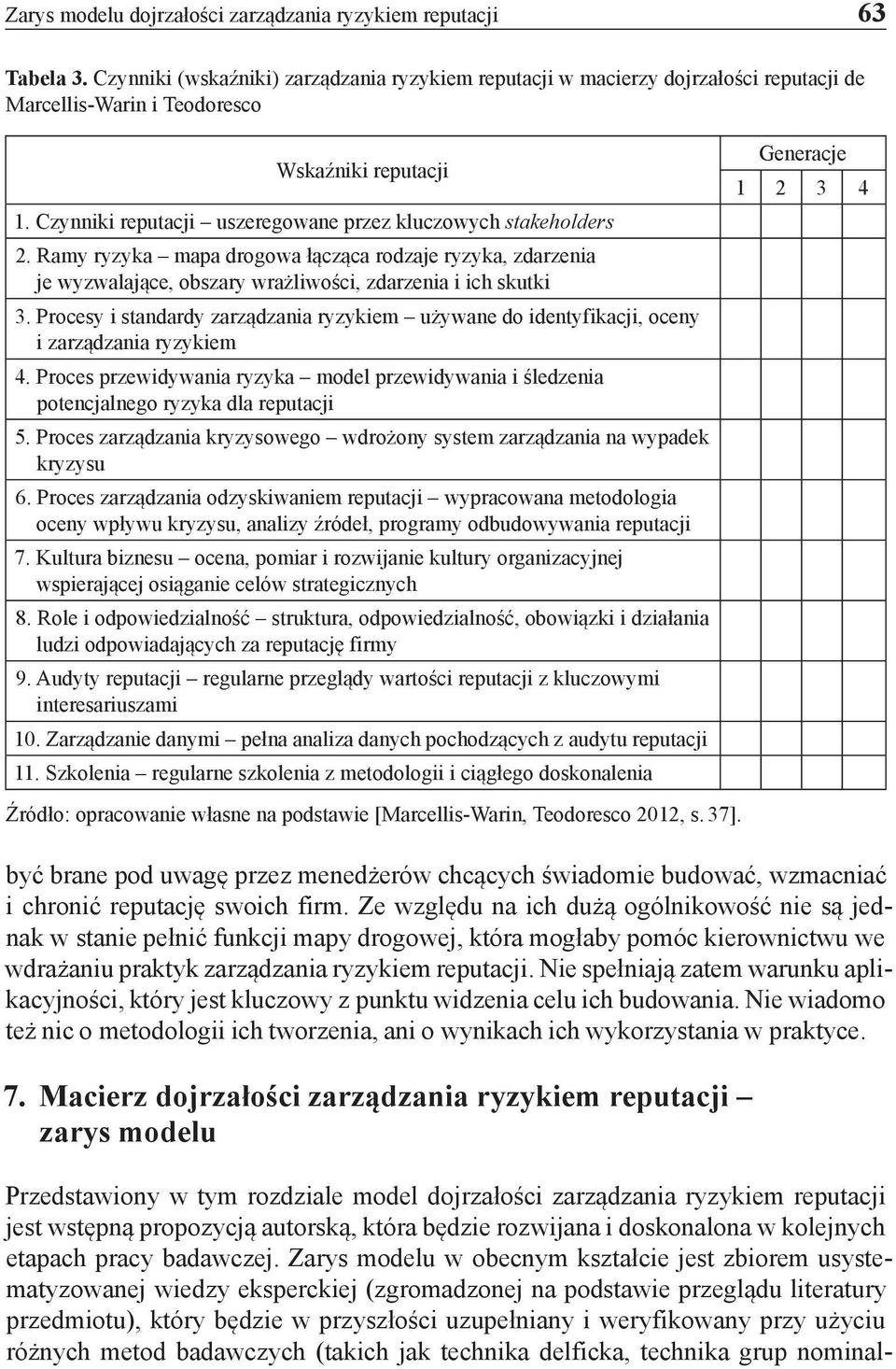 Czynniki reputacji uszeregowane przez kluczowych stakeholders 2. Ramy ryzyka mapa drogowa łącząca rodzaje ryzyka, zdarzenia je wyzwalające, obszary wrażliwości, zdarzenia i ich skutki 3.