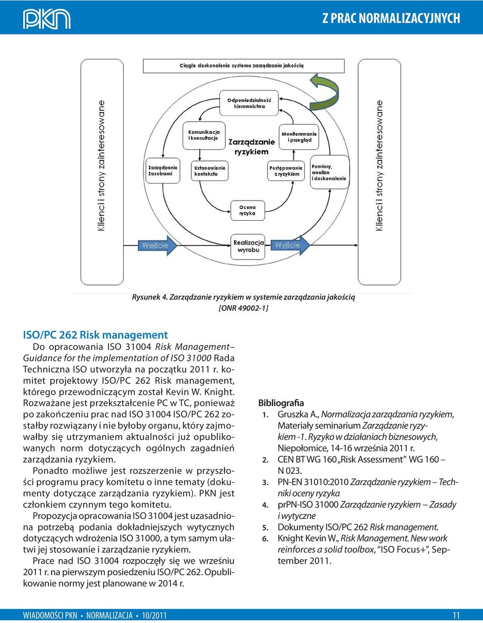 utworzyła na początku 2011 r. komitet projektowy ISO/PC 262 Risk management, którego przewodniczącym został Kevin W. Knight.