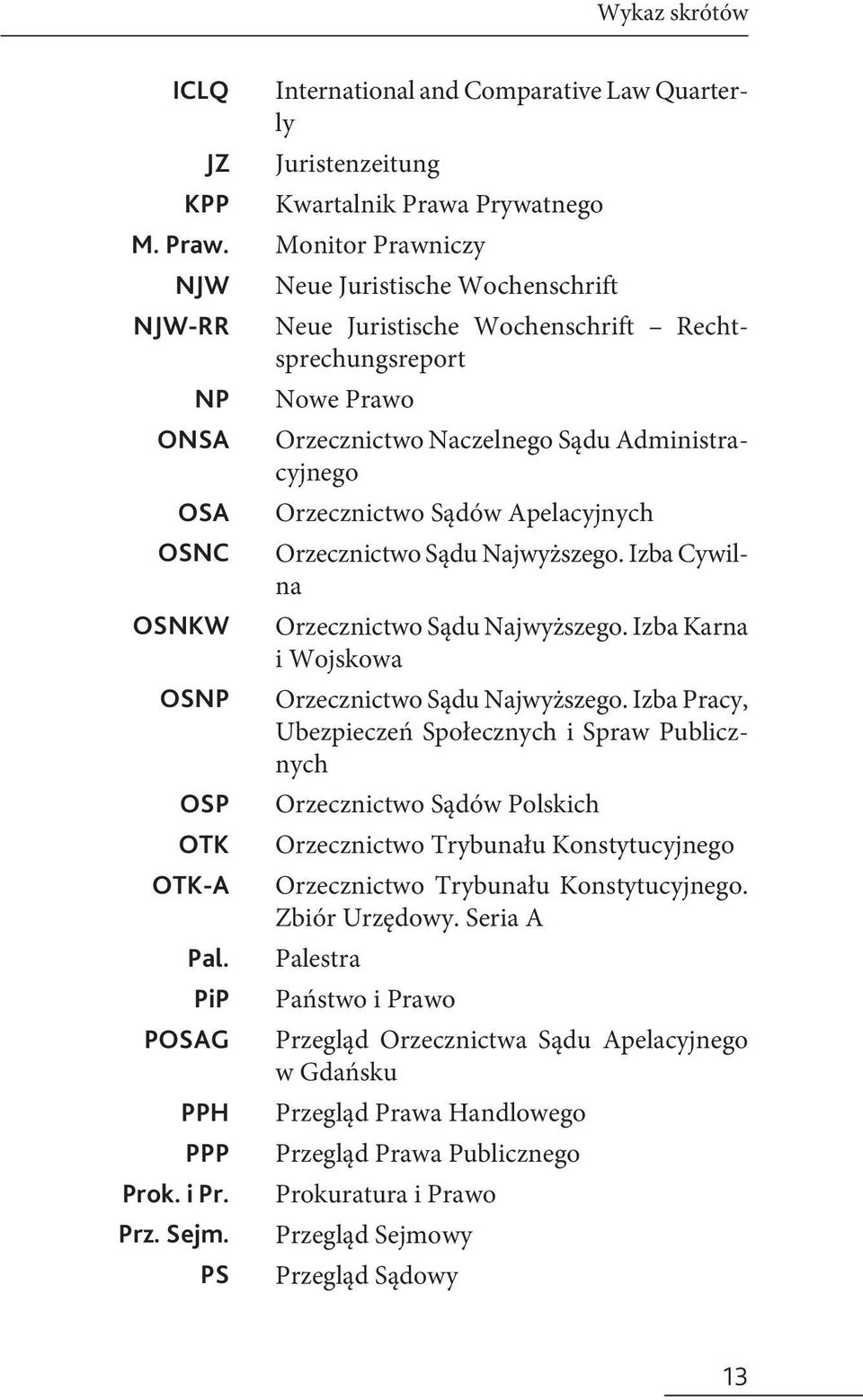 Prawo Orzecznictwo Naczelnego Sądu Administracyjnego Orzecznictwo Sądów Apelacyjnych Orzecznictwo Sądu Najwyższego. Izba Cywilna Orzecznictwo Sądu Najwyższego.