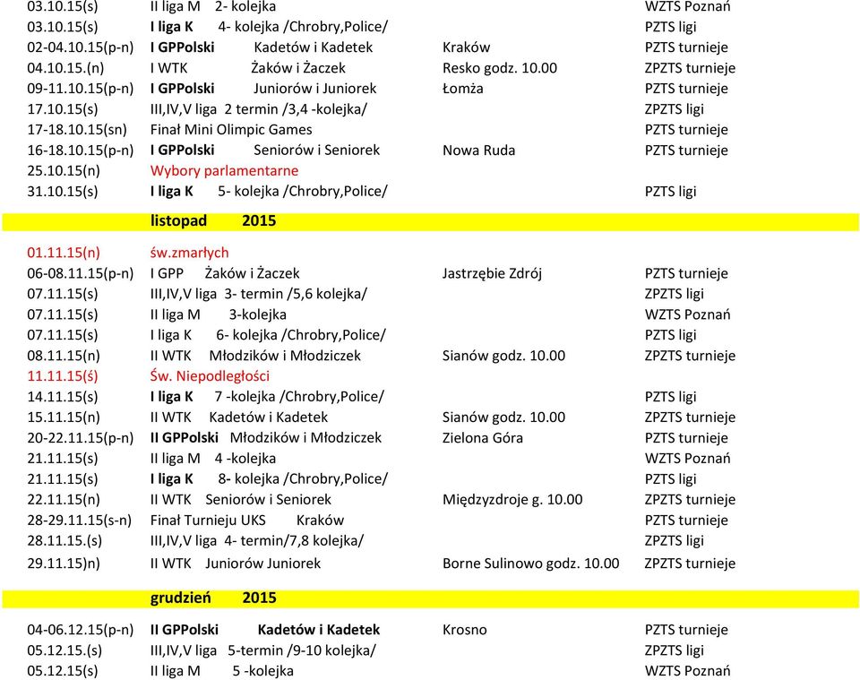 10.15(p-n) I GPPolski Seniorów i Seniorek Nowa Ruda PZTS turnieje 25.10.15(n) Wybory parlamentarne 31.10.15(s) I liga K 5- kolejka /Chrobry,Police/ PZTS ligi listopad 2015 01.11.15(n) św.