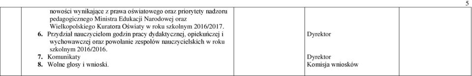 Przydział nauczycielom godzin pracy dydaktycznej, opiekuńczej i wychowawczej oraz