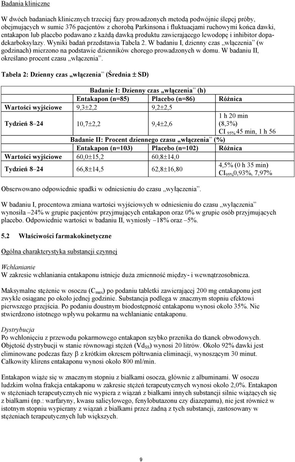 W badaniu I, dzienny czas włączenia (w godzinach) mierzono na podstawie dzienników chorego prowadzonych w domu. W badaniu II, określano procent czasu włączenia.