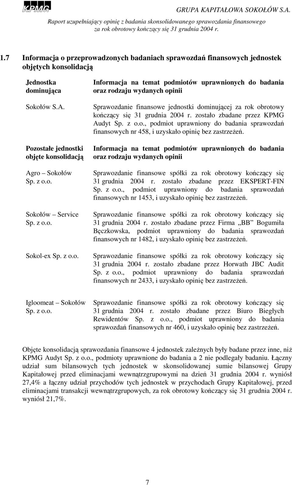 zostało zbadane przez KPMG Audyt Sp. z o.o., podmiot uprawniony do badania sprawozdań finansowych nr 458, i uzyskało opinię bez zastrzeŝeń.