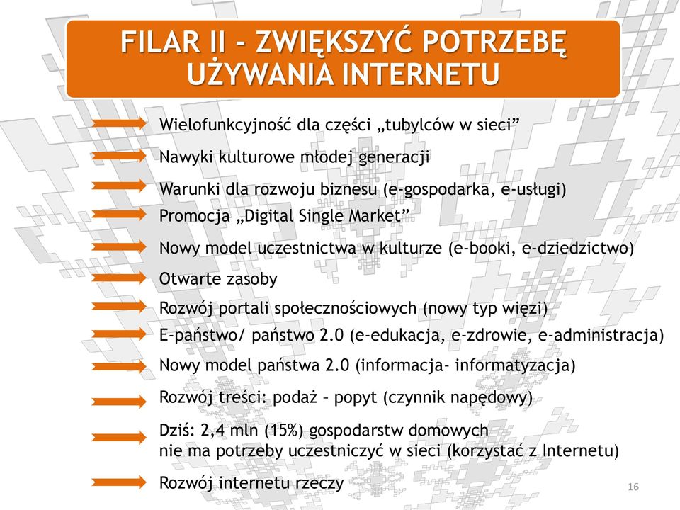 społecznościowych (nowy typ więzi) E-państwo/ państwo 2.0 (e-edukacja, e-zdrowie, e-administracja) Nowy model państwa 2.