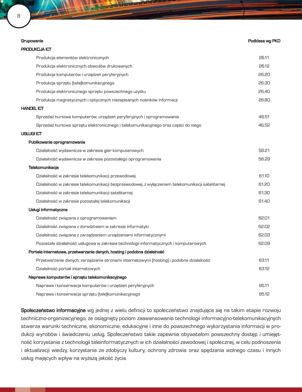 80 HANDEL ICT Sprzedaż hurtowa komputerów, urządzeń peryferyjnych i oprogramowania 46.51 Sprzedaż hurtowa sprzętu elektronicznego i telekomunikacyjnego oraz części do niego 46.