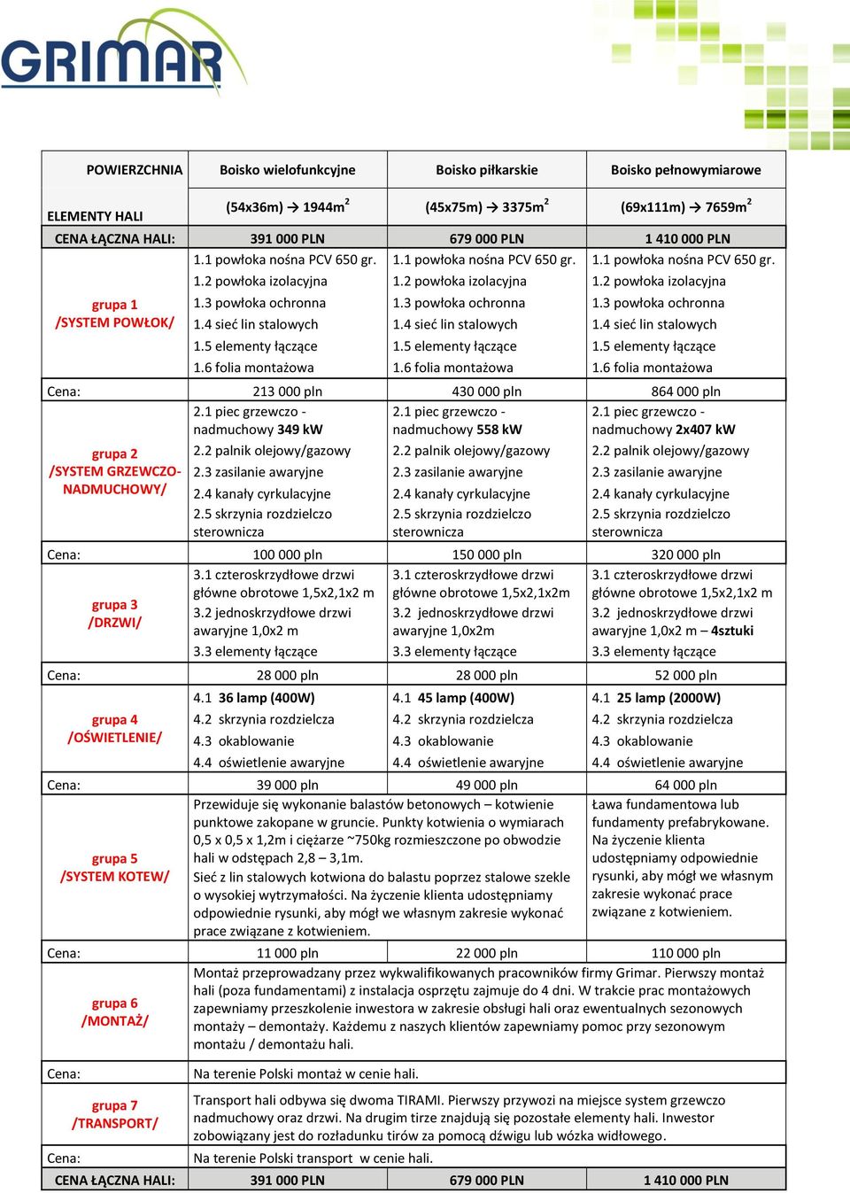 3 powłoka ochronna 1.3 powłoka ochronna 1.4 sieć lin stalowych 1.4 sieć lin stalowych 1.4 sieć lin stalowych 1.5 elementy łączące 1.5 elementy łączące 1.5 elementy łączące 1.6 folia montażowa 1.