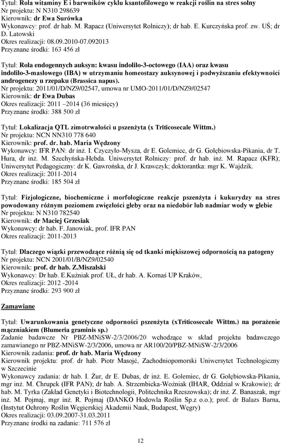 092013 Przyznane środki: 163 456 zł Tytuł: Rola endogennych auksyn: kwasu indolilo-3-octowego (IAA) oraz kwasu indolilo-3-masłowego (IBA) w utrzymaniu homeostazy auksynowej i podwyższaniu