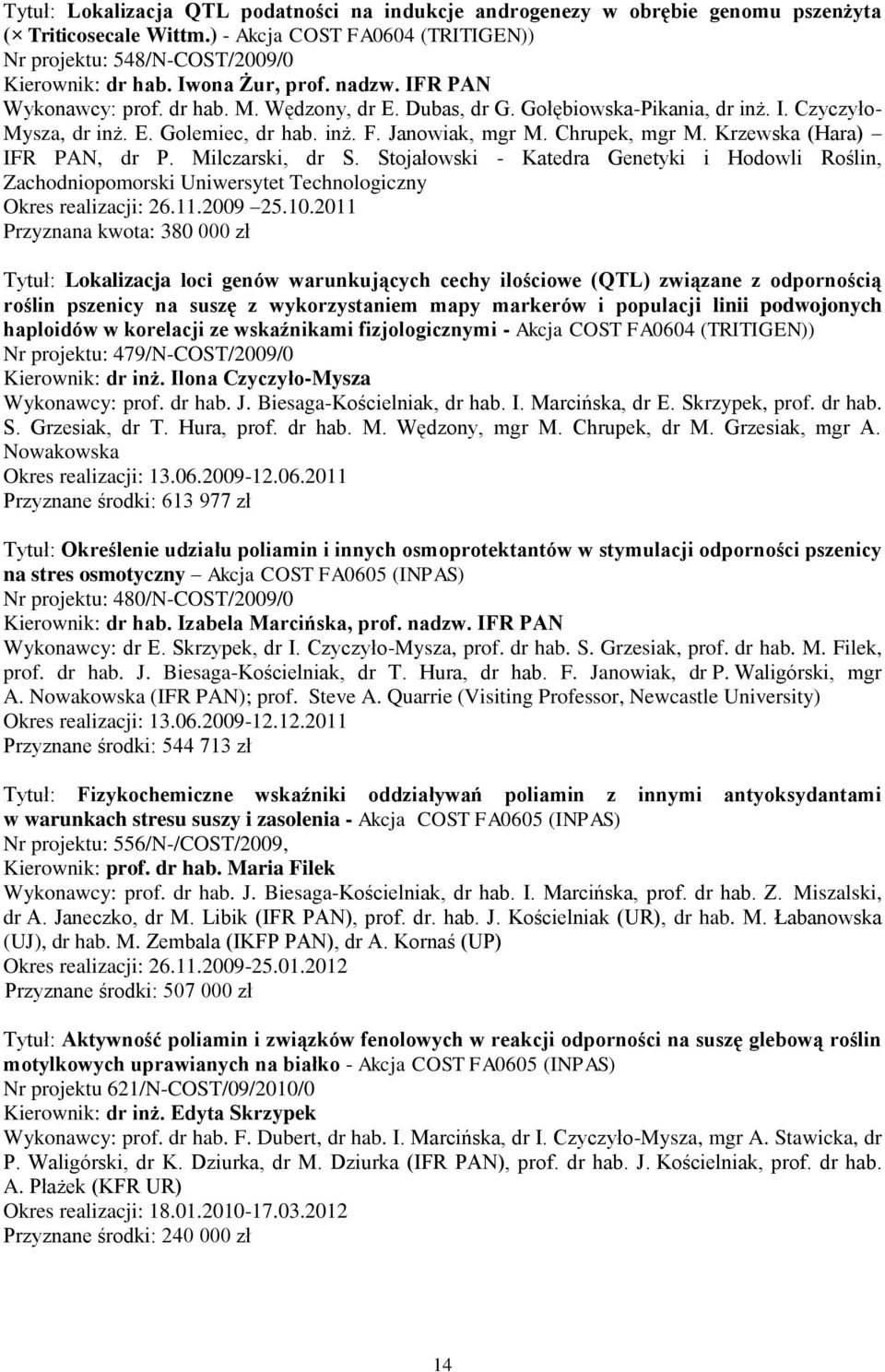 Chrupek, mgr M. Krzewska (Hara) IFR PAN, dr P. Milczarski, dr S. Stojałowski - Katedra Genetyki i Hodowli Roślin, Zachodniopomorski Uniwersytet Technologiczny Okres realizacji: 26.11.2009 25.10.