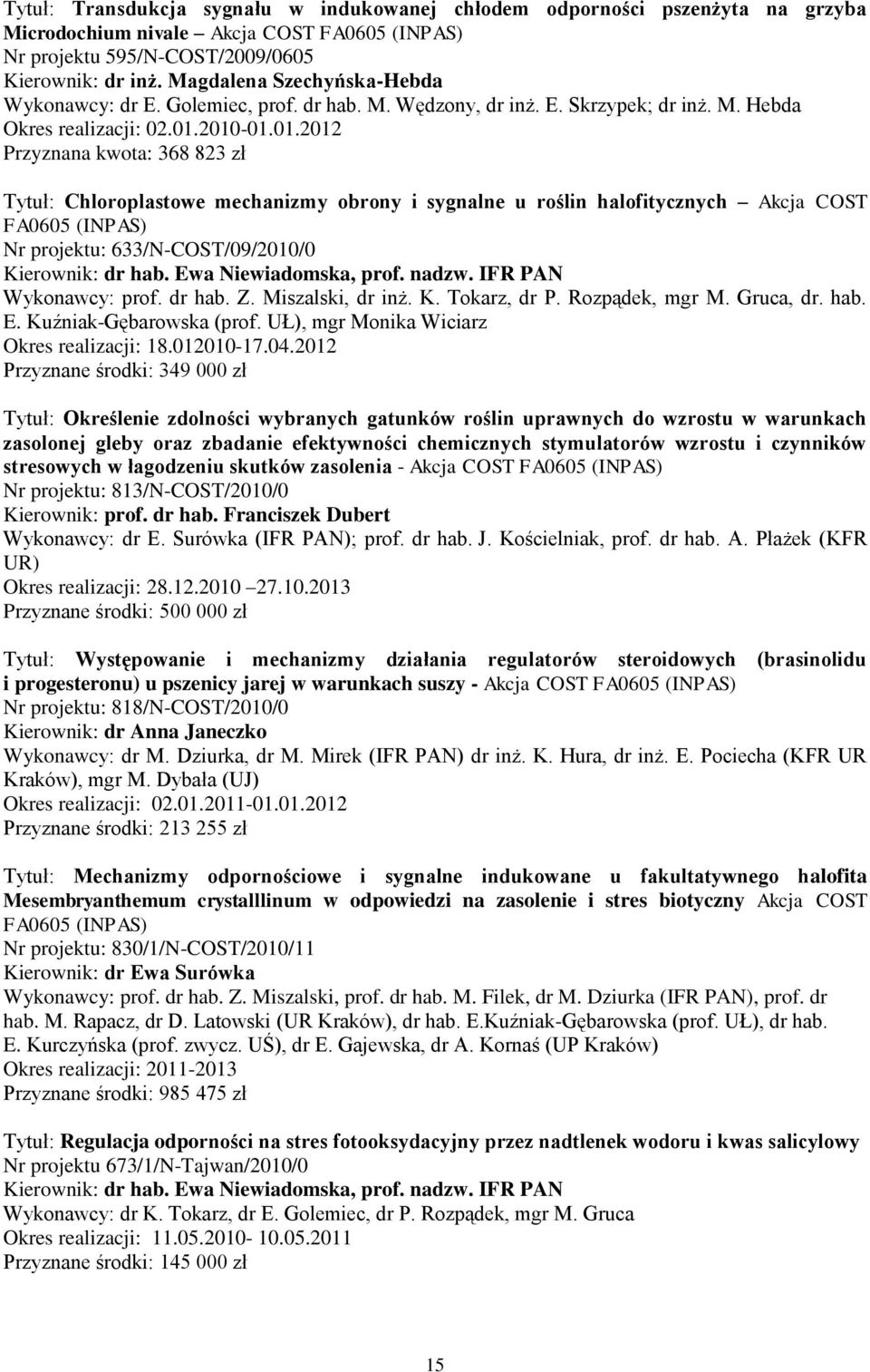 2010-01.01.2012 Przyznana kwota: 368 823 zł Tytuł: Chloroplastowe mechanizmy obrony i sygnalne u roślin halofitycznych Akcja COST FA0605 (INPAS) Nr projektu: 633/N-COST/09/2010/0 Kierownik: dr hab.