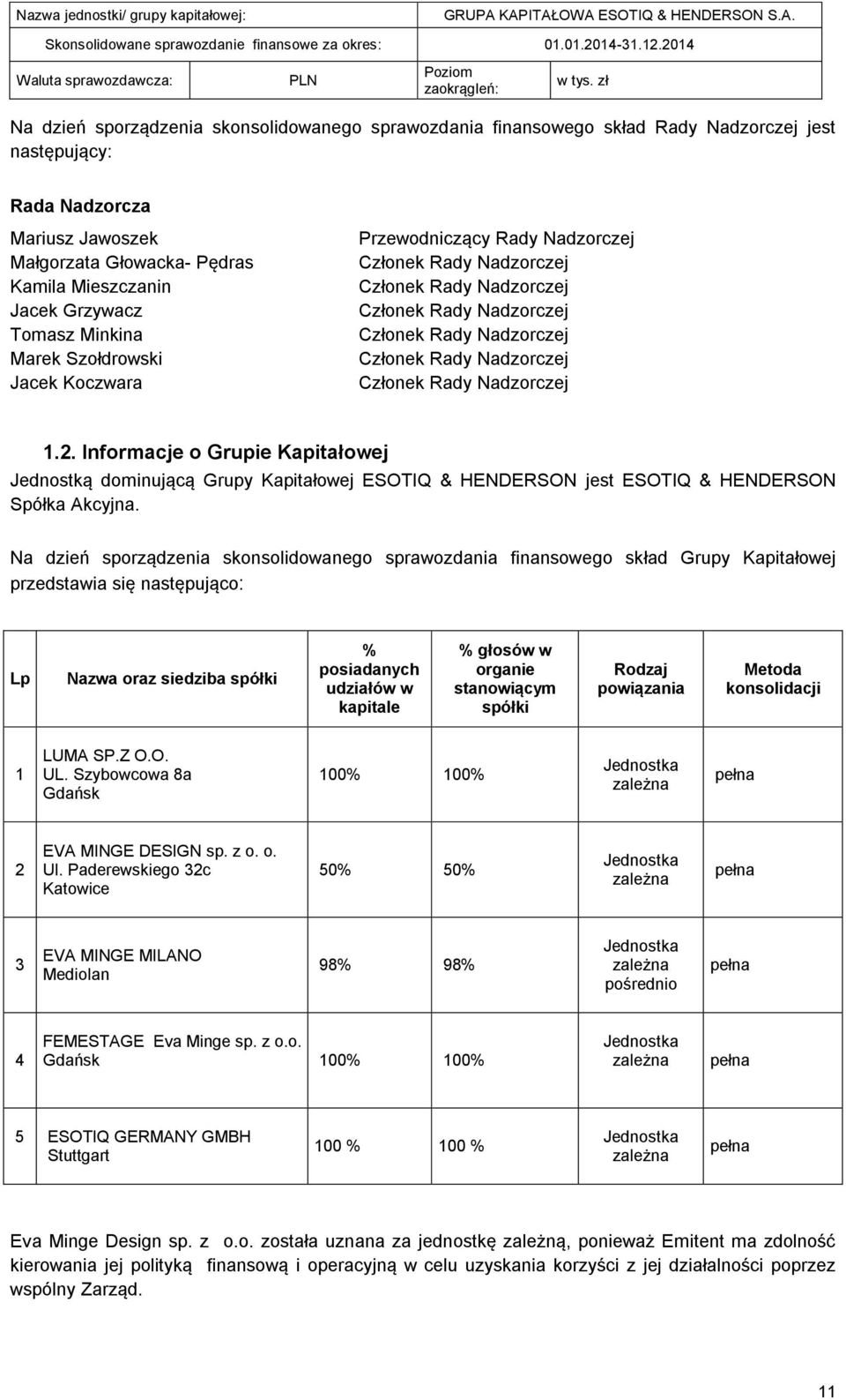 Członek Rady Nadzorczej 1.2. Informacje o Grupie Kapitałowej Jednostką dominującą Grupy Kapitałowej ESOTIQ & HENDERSON jest ESOTIQ & HENDERSON Spółka Akcyjna.