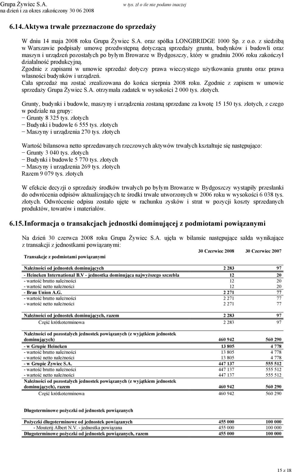 oraz maszyn i urządzeń pozostałych po byłym Browarze w Bydgoszczy, który w grudniu 2006 roku zakończył działalność produkcyjną.