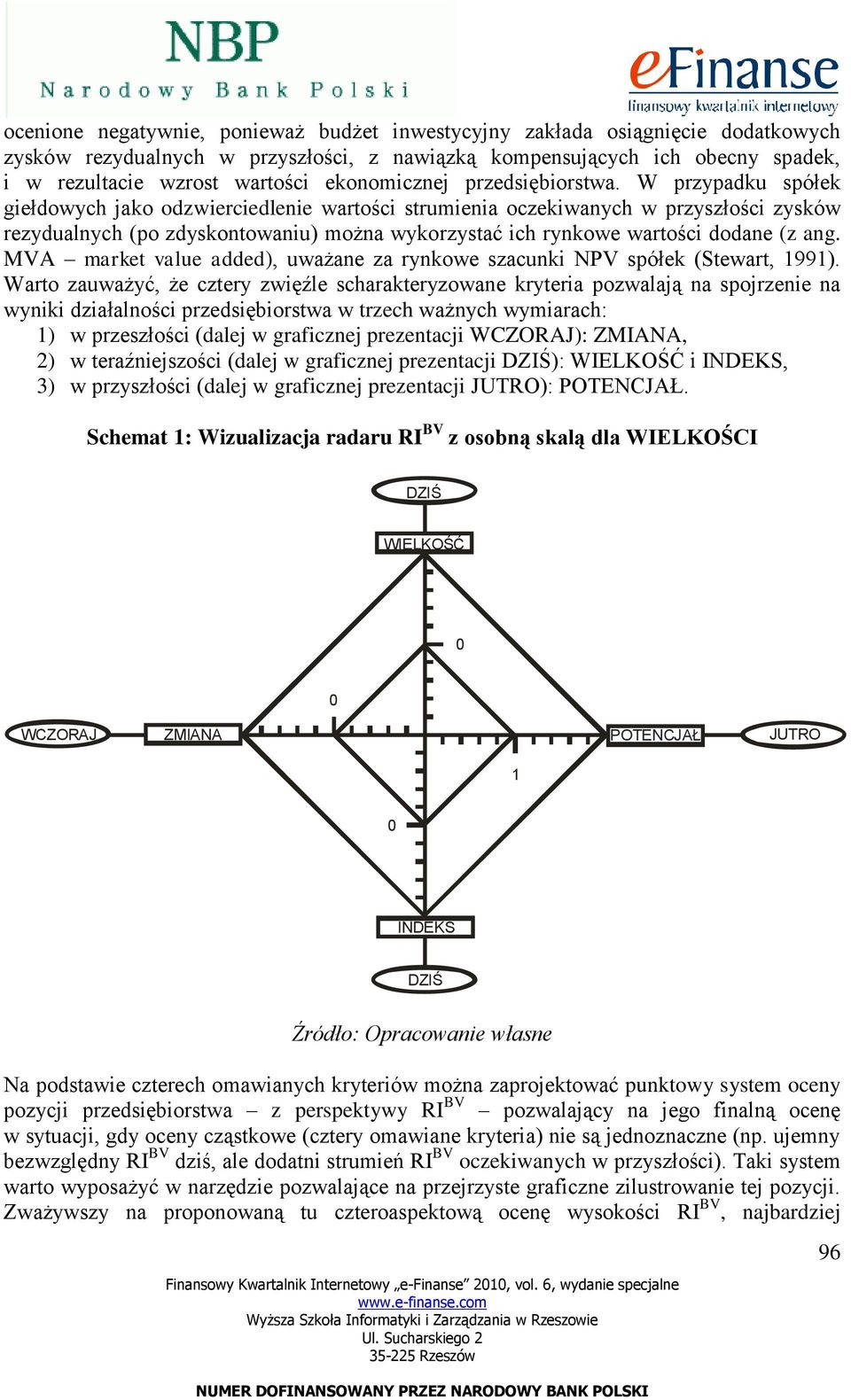 W przypadku spółek giełdowych jako odzwierciedlenie wartości strumienia oczekiwanych w przyszłości zysków rezydualnych (po zdyskontowaniu) można wykorzystać ich rynkowe wartości dodane (z ang.