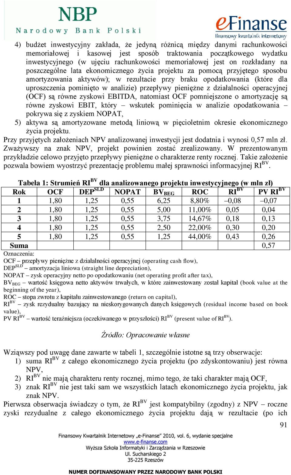 analizie) przepływy pieniężne z działalności operacyjnej (OCF) są równe zyskowi EBITDA, natomiast OCF pomniejszone o amortyzację są równe zyskowi EBIT, który wskutek pominięcia w analizie