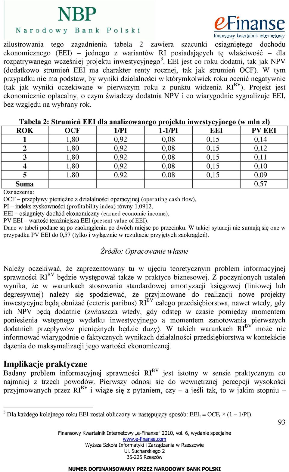 W tym przypadku nie ma podstaw, by wyniki działalności w którymkolwiek roku ocenić negatywnie (tak jak wyniki oczekiwane w pierwszym roku z punktu widzenia RI BV ).