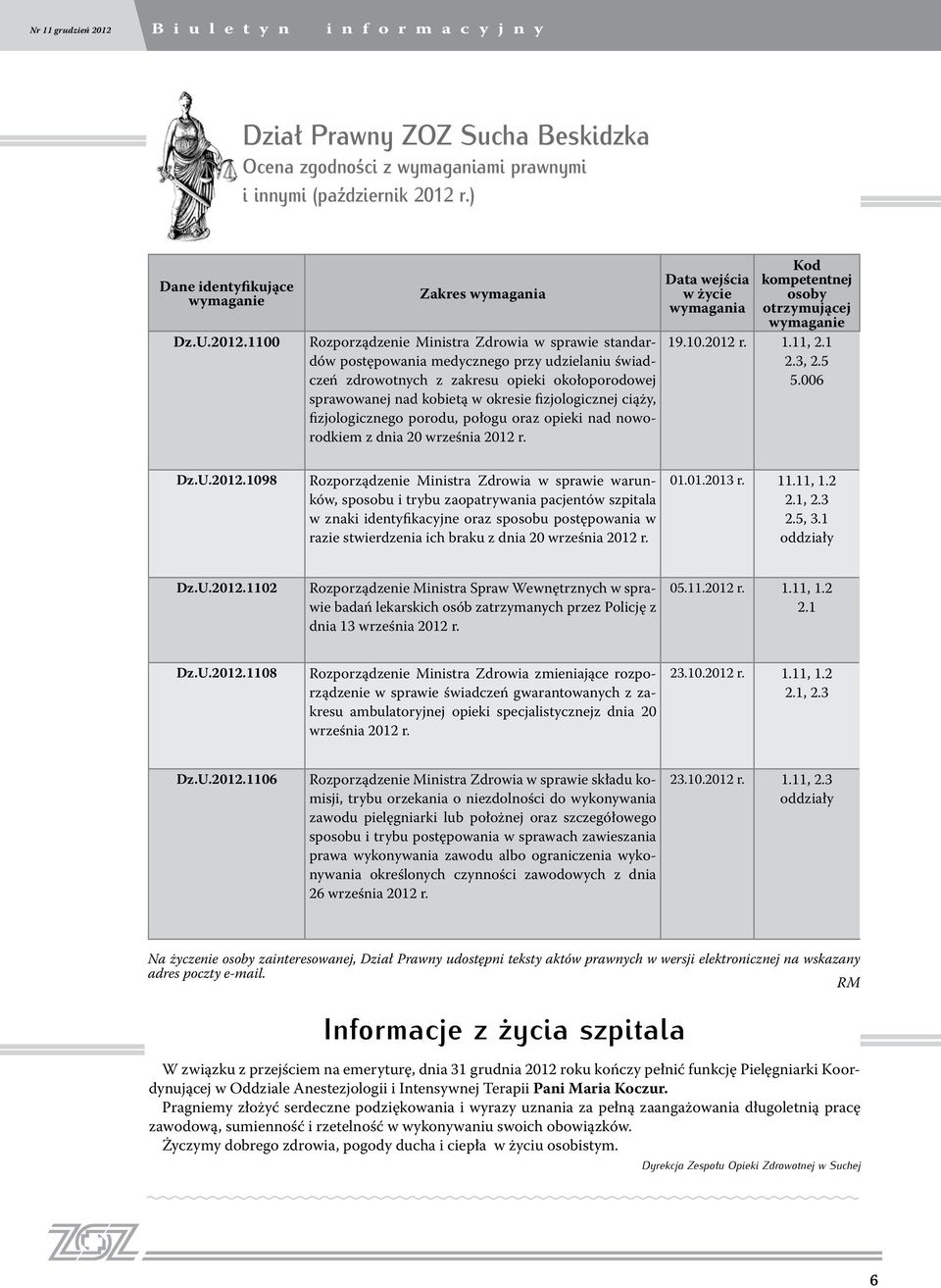 r.) Dae idetyfikujące wymagaie Dz.U.2012.