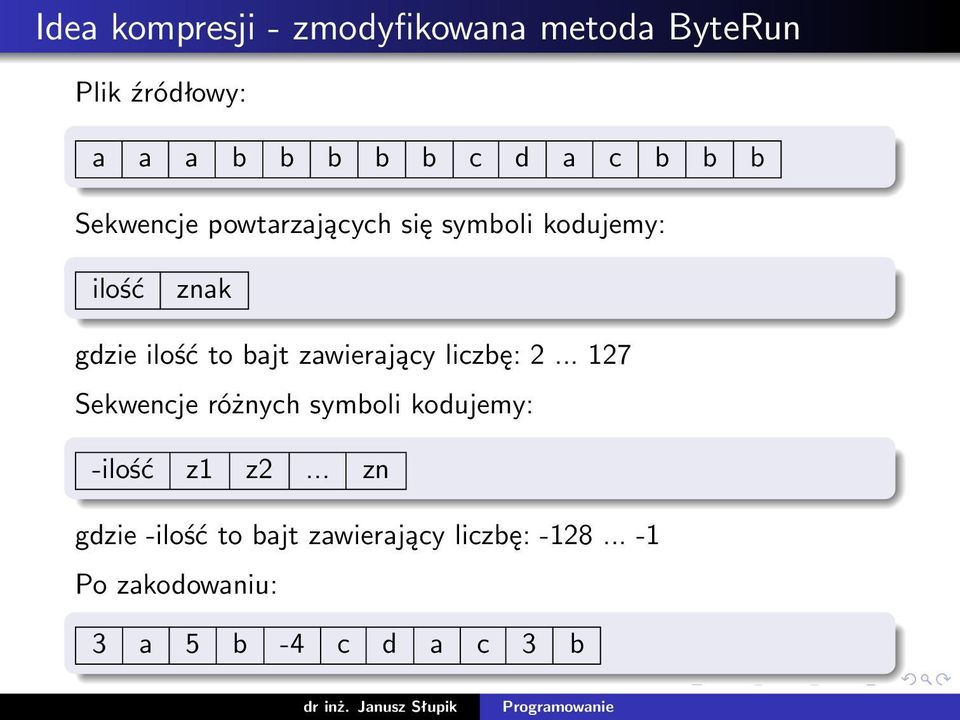 zawierający liczbę: 2... 127 Sekwencje różnych symboli kodujemy: -ilość z1 z2.