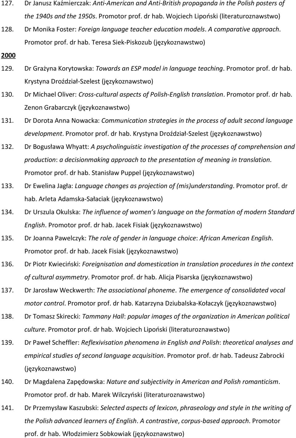 Dr Grażyna Korytowska: Towards an ESP model in language teaching. Promotor prof. dr hab. Krystyna Droździał-Szelest 130. Dr Michael Oliver: Cross-cultural aspects of Polish-English translation.