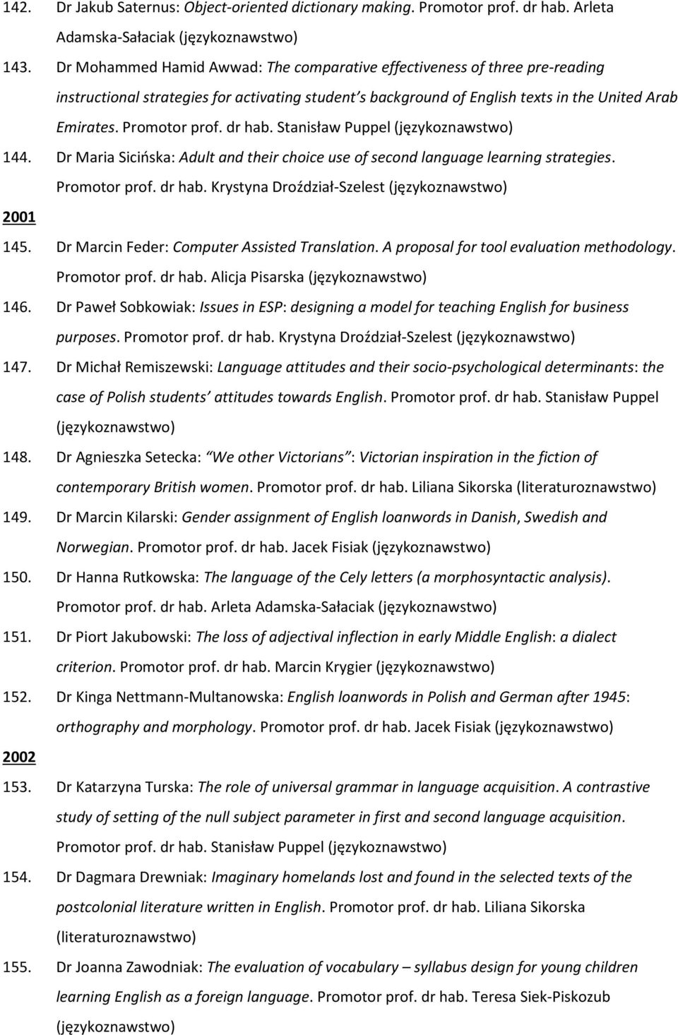 dr hab. Stanisław Puppel 144. Dr Maria Sicińska: Adult and their choice use of second language learning strategies. Promotor prof. dr hab. Krystyna Droździał-Szelest 2001 145.