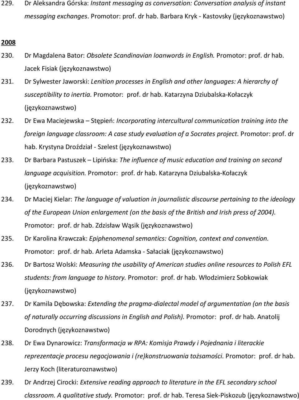 Dr Sylwester Jaworski: Lenition processes in English and other languages: A hierarchy of susceptibility to inertia. Promotor: prof. dr hab. Katarzyna Dziubalska-Kołaczyk 232.