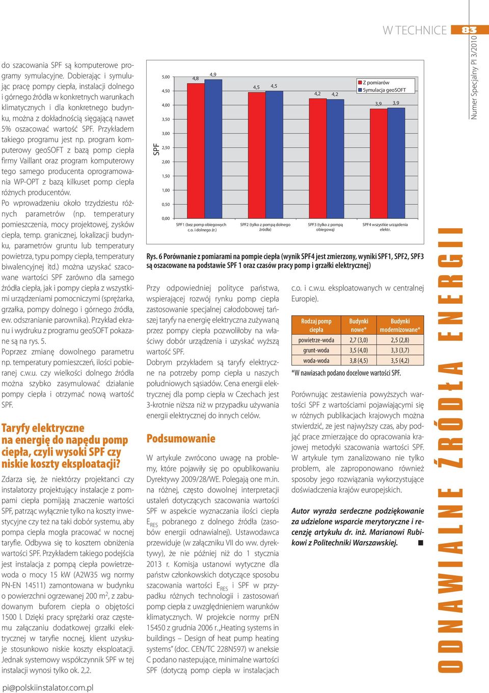 wartość SPF. Przykładem takiego programu jest np.