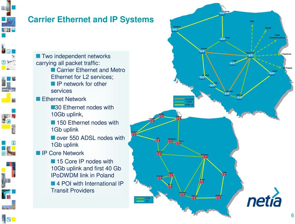 1Gb uplink Koszalin Słupsk 2x10GE 10GE STM-16 Łódź T-Systems TP Polpak over 550 ADSL nodes with 1Gb uplink Piła Bydgoszcz IP Core Network 15