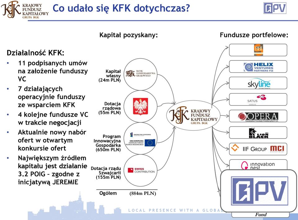 wsparciem KFK 4 kolejne fundusze VC w trakcie negocjacji Aktualnie nowy nabór ofert w otwartym konkursie ofert Największym źródłem kapitału jest