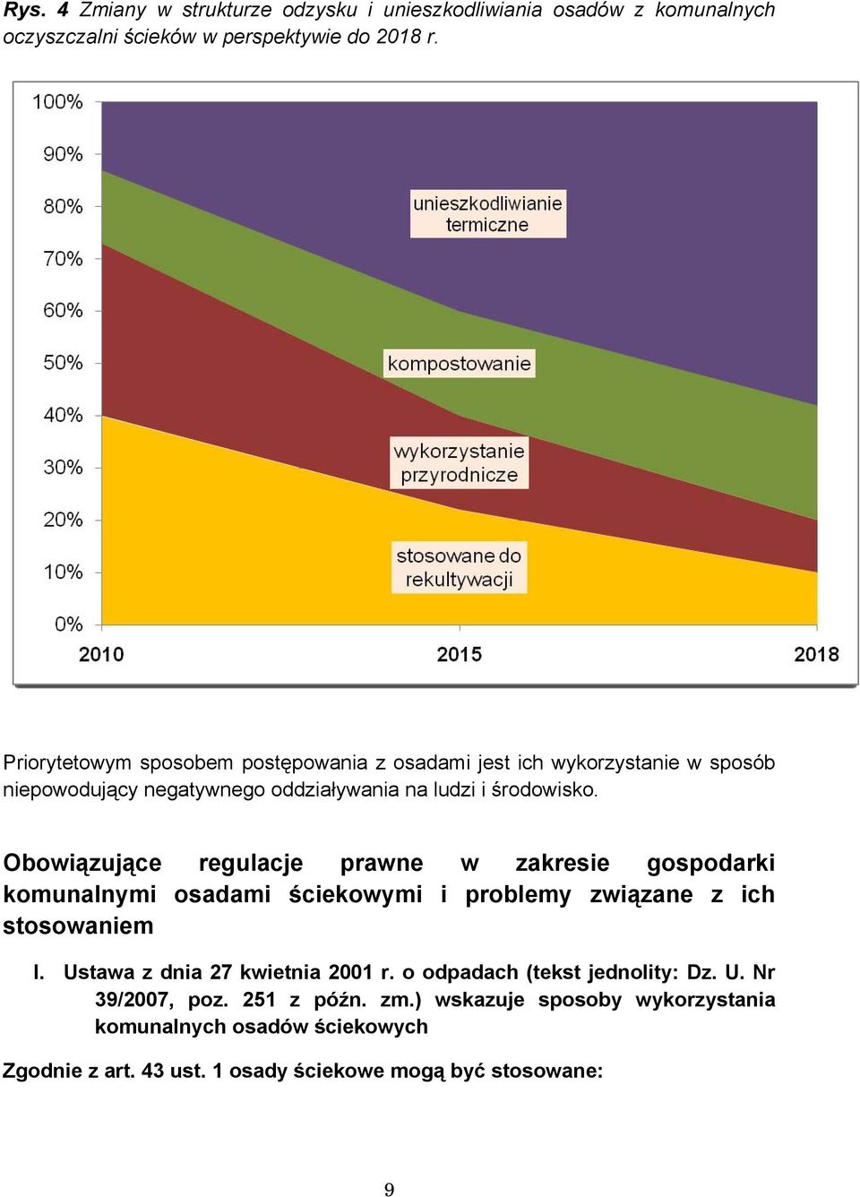 Obowiązujące regulacje prawne w zakresie gospodarki komunalnymi osadami ściekowymi i problemy związane z ich stosowaniem I.