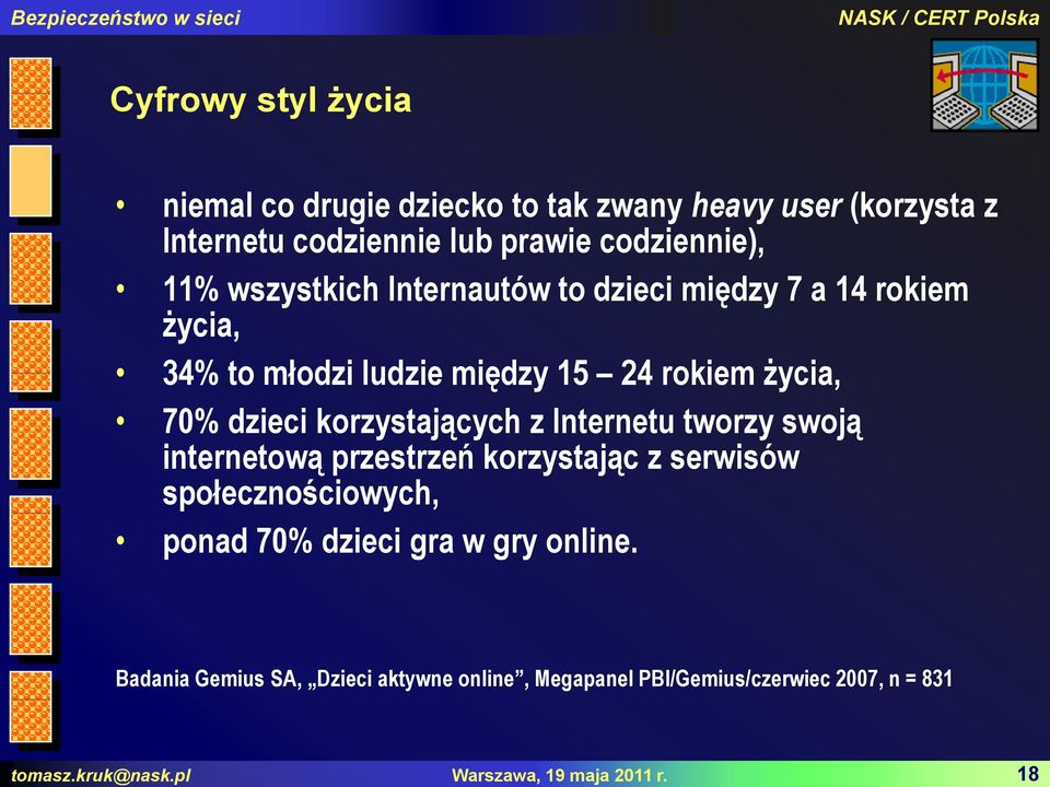 11% wszystkich Internautów to dzieci między 7 a 14 rokiem życia, 34% to młodzi ludzie między 15 24 rokiem życia, 70% dzieci