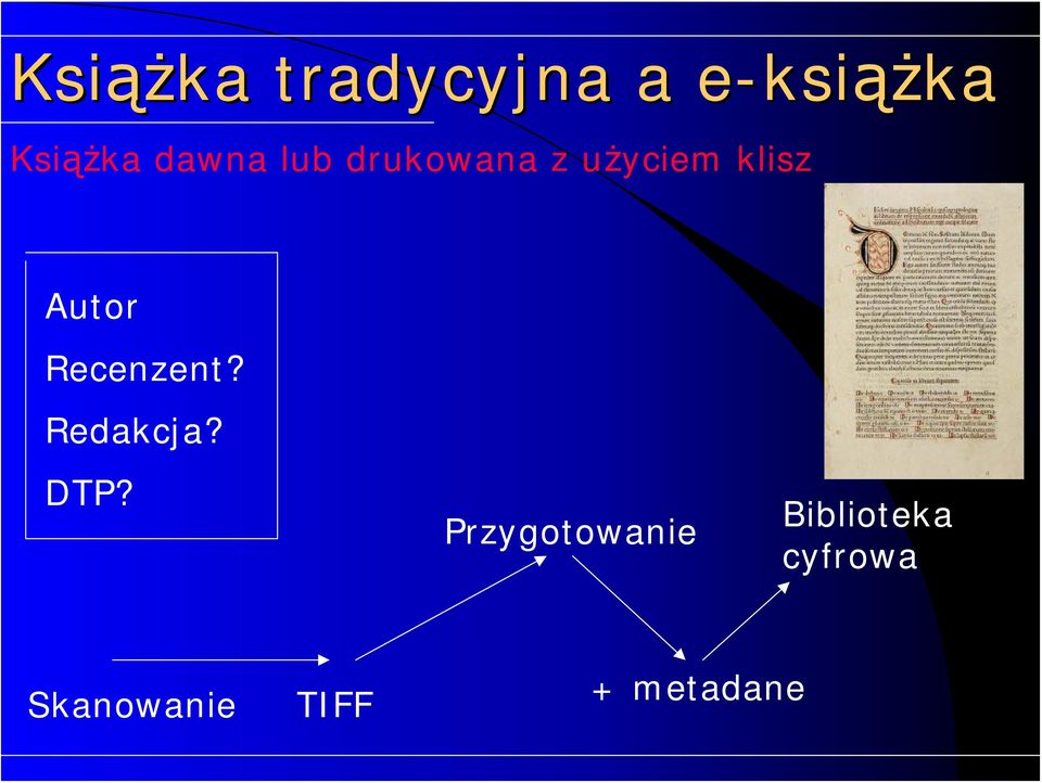 Recenzent? Redakcja? DTP?