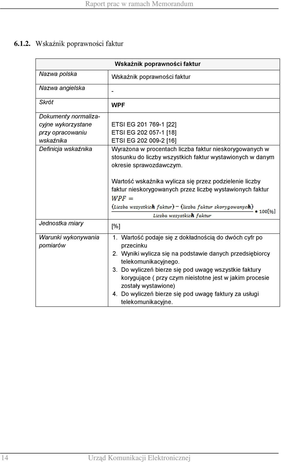 faktur - WPF ETSI EG 201 769-1 [22] ETSI EG 202 057-1 [18] ETSI EG 202 009-2 [16] Wyrażona w procentach liczba faktur nieskorygowanych w stosunku do liczby wszystkich faktur wystawionych w danym