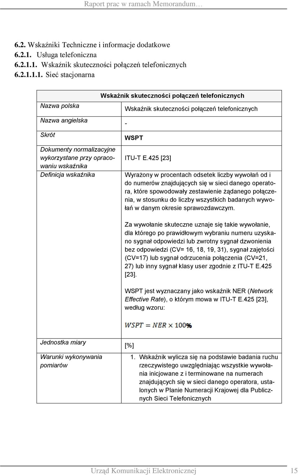 1. Wskaźnik skuteczności połączeń telefonicznych 6.2.1.1.1. Sieć stacjonarna Nazwa polska Nazwa angielska Skrót Dokumenty normalizacyjne wykorzystane przy opracowaniu wskaźnika Definicja wskaźnika