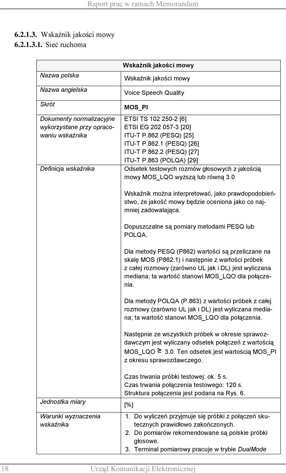 3.1. Sieć ruchoma Nazwa polska Nazwa angielska Skrót Dokumenty normalizacyjne wykorzystane przy opracowaniu wskaźnika Definicja wskaźnika Wskaźnik jakości mowy Wskaźnik jakości mowy Voice Speech