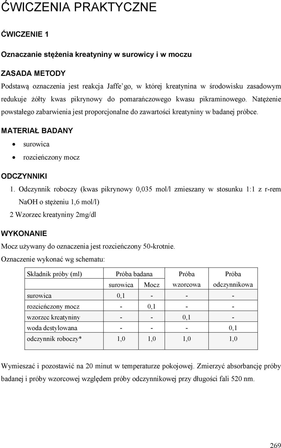 Odczynnik roboczy (kwas pikrynowy 0,035 mol/l zmieszany w stosunku 1:1 z r-rem NaOH o stężeniu 1,6 mol/l) 2 Wzorzec kreatyniny 2mg/dl WYKONNIE Mocz używany do oznaczenia jest rozcieńczony 50-krotnie.